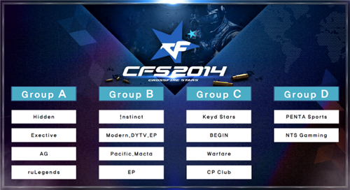 率影响明显 率影响明显